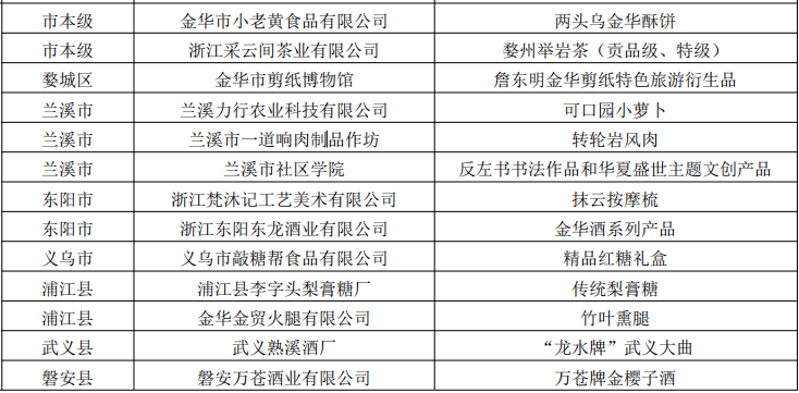 2025年3月15日 第20页