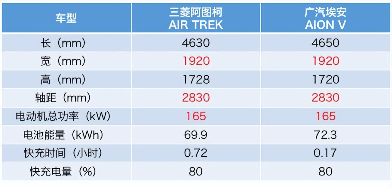 惊！试管婴儿咨询公司金蝉脱壳背后，竟藏着这样的惊天秘密！