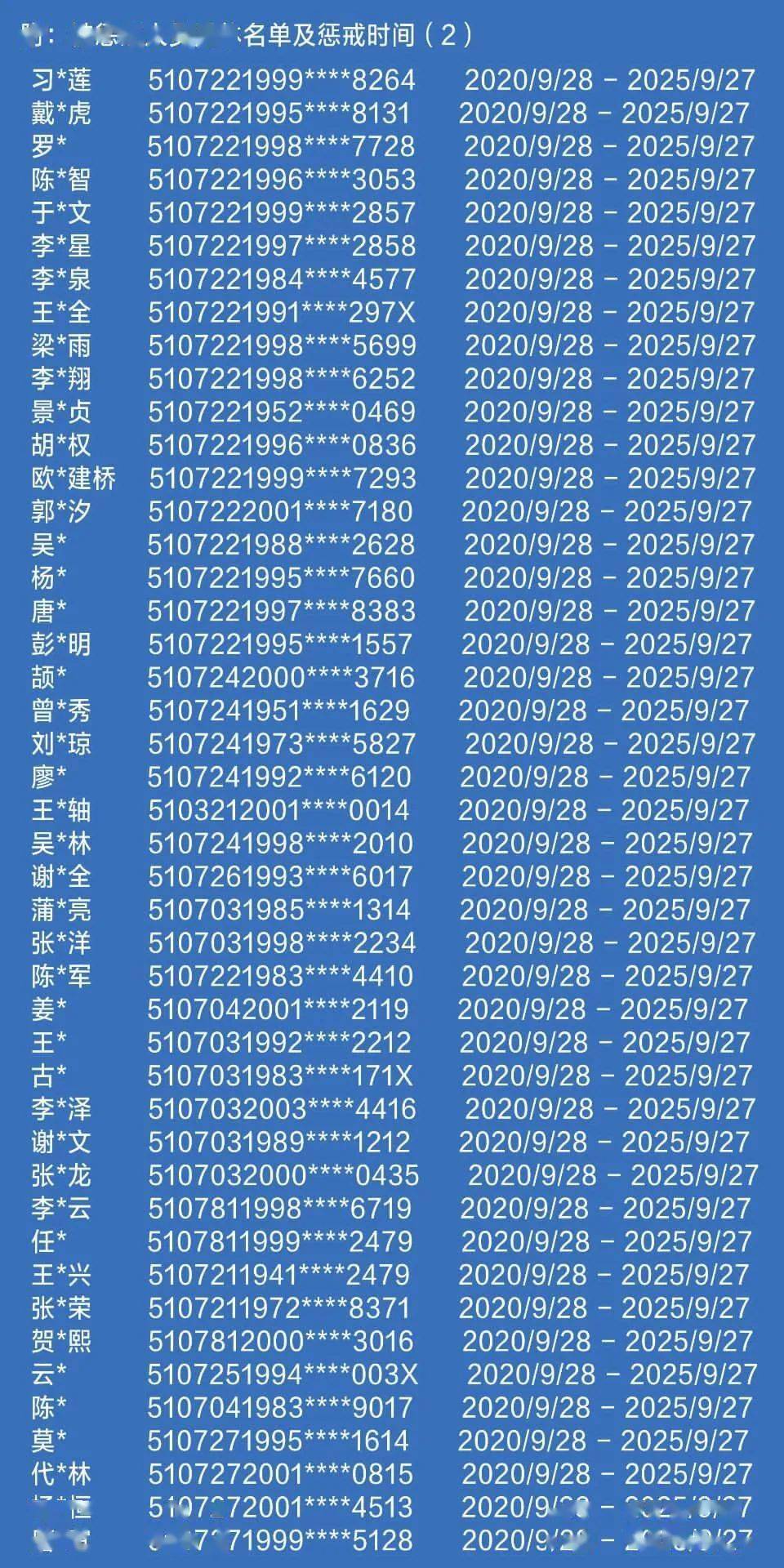 震惊！2025年黄大仙三肖三码终极预测曝光，Elite69.325背后的秘密竟如此惊人！