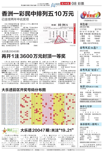 惊爆！2025澳门天天开好彩大全53期DP65.690背后的成功密码，99%的人都不知道！