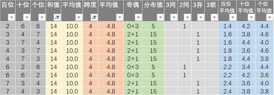 震惊！新澳六开彩83.617神秘号码背后，竟藏大自然惊人启示！