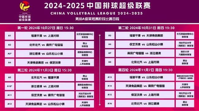 惊爆！2025新奥历史开奖记录公布，最佳精选79.710背后竟藏惊天秘密！