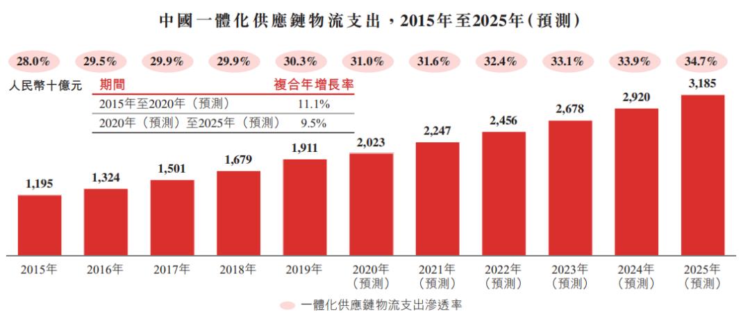 震撼发布！2025香港正版资料免费看，UHD款43.805助你实现知行合一、错过再等十年！