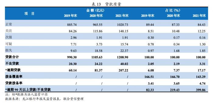 惊！个人互联网消费贷上限飙至30万，你的钱包准备好了吗？