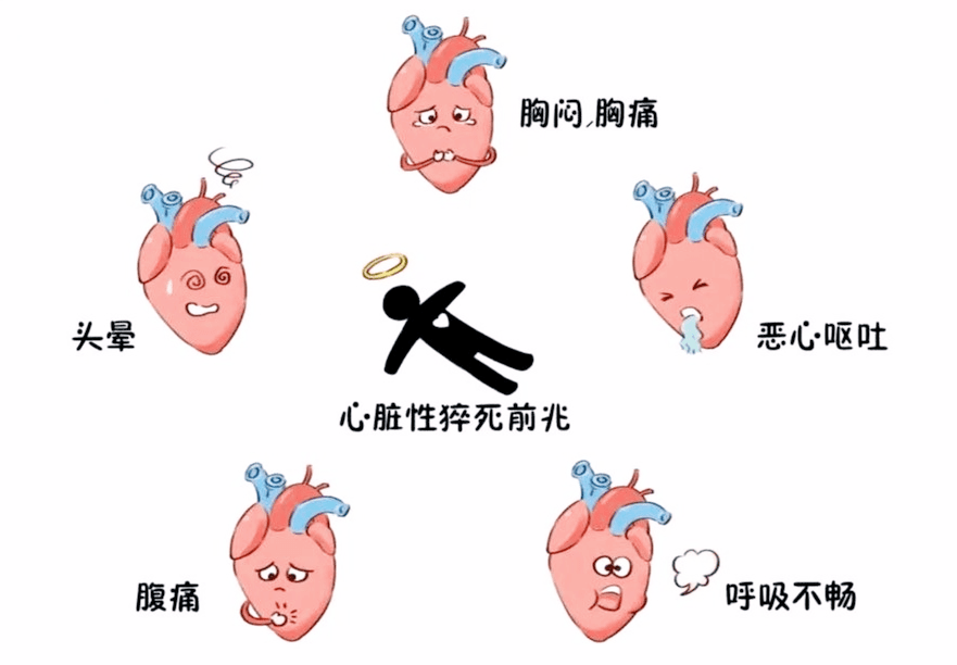 惊！这些身体信号竟是死亡预告？别让心源性猝死成为你的不速之客！